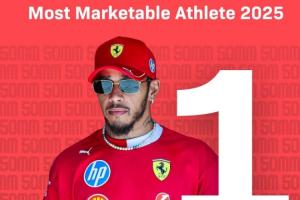 英媒年度市場(chǎng)價(jià)值：漢密爾頓榜首，庫里第4C羅5，詹姆斯第8梅西16