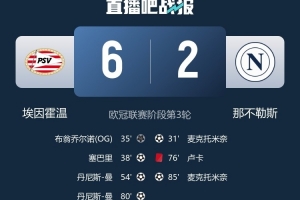 埃因霍溫隊(duì)長：這是個美妙的夜晚，我們本可以打進(jìn)那不勒斯8個球