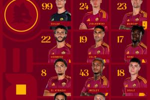 羅馬歐聯(lián)杯首發(fā)：迪巴拉、蘇萊出戰(zhàn)，齊米卡斯、沙拉維替補(bǔ)