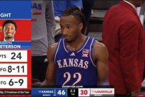 NCAA季前賽-明年狀元熱門達(dá)林-彼得森轟下26分4板2助 上半場24分