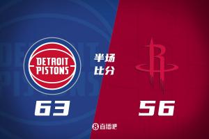 火箭半場(chǎng)落后活塞7分 杜蘭特15+3 申京10中2 奧薩爾12分&阿門4分