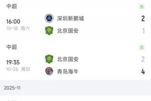 保級判官！國安連輸新鵬城+海牛，最后兩輪還要踢倒數(shù)前2