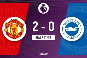 半場-曼聯(lián)暫2-0布萊頓 胖虎傳射庫尼亞紅魔首球裁判判罰引爭議