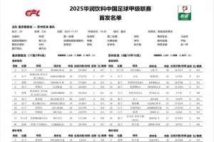 重慶銅梁龍vs蘇州東吳首發(fā)：萊昂納多先發(fā) 周大地、艾尼法出戰(zhàn)