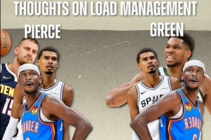 沒約基奇！丹尼-格林列心目中聯(lián)盟前三：文班、字母哥、亞歷山大