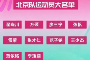 記者：北京全運(yùn)男籃今日出征 鄒雨宸丘天確定缺陣