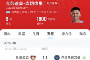 踢強隊才讓上？19歲埃切維里對陣巴黎拜仁都首發(fā)，藥廠2場丟10球