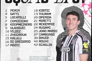 尤文對(duì)陣葡體大名單：弗拉霍維奇、小孔塞桑在列，伊爾迪茲回歸