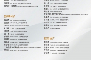 馬德興：U18國青6張新面孔來自全運會，隊伍磨合時間超過05年齡段