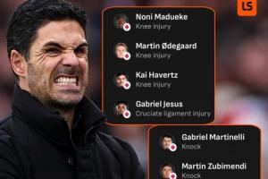 一線隊鋒線僅剩2人??阿森納傷員：小馬丁、約克雷斯、厄德高...