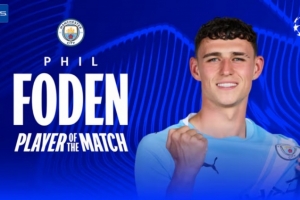 遠(yuǎn)射雙響！福登當(dāng)選曼城vs多特全場(chǎng)最佳球員