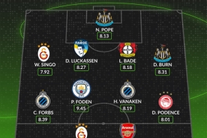 WhoScored本周歐冠最佳陣：奧斯梅恩、梅里諾、福登、丹-伯恩在列