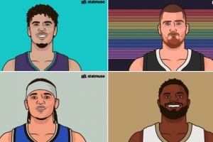 全能選手！約老師&字母哥&錫安等6人領銜各自隊內得分&籃板&助攻