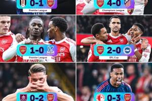 前無古人！阿森納本輪若再零封+贏球，將刷新英格蘭足球歷史紀錄