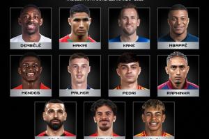 FIFA年度最佳球員候選：登貝萊、姆巴佩、凱恩、亞馬爾在列