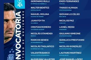 阿根廷大名單：梅西領(lǐng)銜，小蜘蛛、勞塔羅、恩佐在列，大馬丁缺陣