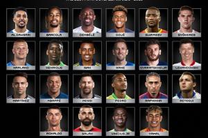 FIFA最佳陣容前鋒候選：登貝萊、姆巴佩、亞馬爾領(lǐng)銜 C羅梅西入選