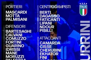 意大利U21名單：巴特薩基、皮西利、卡馬達(dá)、科萊奧肖在列