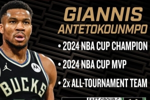 NBA預(yù)熱NBA杯曬字母哥成績：2024年冠軍&MVP 兩次最佳陣 戰(zhàn)績12-1