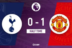 半場-曼聯(lián)暫1-0熱刺 姆伯莫頭球破門阿瑪?shù)滤椭?兩隊合計1射正