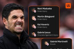 傷完了??阿森納本場替補：18歲恩瓦內(nèi)里、15歲道曼、17歲安努斯