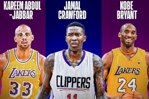 征戰(zhàn)聯(lián)盟至少20年的球員們！這12人里面你可能看過其中10個(gè)的比賽