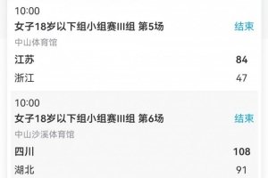 全運會U18女籃第五日綜述：小組賽收官八強出爐 湖北隊驚險晉級