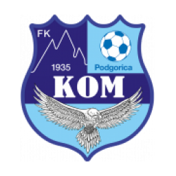 伊斯卡拉達(dá)尼洛夫格勒