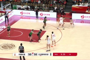 個人實力真強(qiáng)?。钍嬗枰粋€節(jié)奏變化直接晃過防守，輕松上空籃