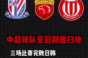 顏面掃地！3支中超球隊(duì)亞冠首輪全面完敗給日韓球隊(duì)!