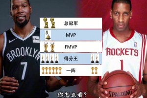 醫(yī)學(xué)奇跡啊簡(jiǎn)直！塔圖姆四個(gè)月前跟腱撕裂，現(xiàn)在已經(jīng)開(kāi)始練球了