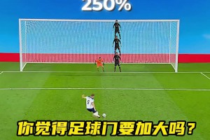 你覺(jué)得足球球門需要加大嗎？
