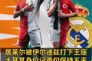 遲早破億！伊爾迪茲用1500萬歐的優(yōu)勢(shì)，反超居勒爾成為土耳其新王