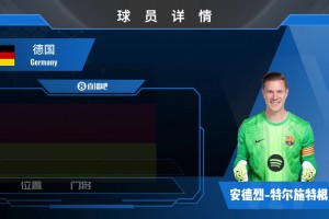 球員集錦：傷病隱患大！健康的阿勞霍仍具備一戰(zhàn)之力