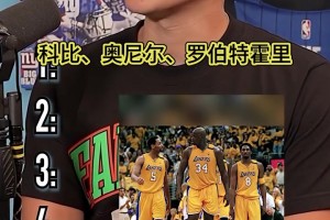 最強(qiáng)三巨頭是？播客采訪：盲排NBA歷史經(jīng)典三巨頭！
