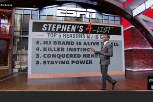 庫里：這倆人在干啥？巴特勒和希爾德訓(xùn)練中關(guān)于單挑的對噴！