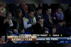 征服伯納烏！皮耶羅伯納烏雙響贏得皇馬球迷的掌聲！