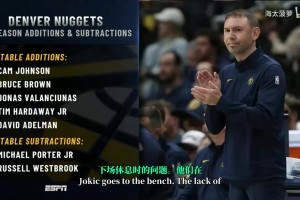 每一場(chǎng)都讓人熱血沸騰！“大魔王”周琦在澳洲聯(lián)賽各種空接暴扣！