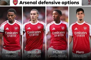 誰能打爆這條防線？詹?。喊⑸{后防八大金剛！