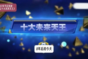 8年前天下足球預(yù)測(cè)未來(lái)足壇天王巨星，到底是神預(yù)測(cè)還是傷仲永？