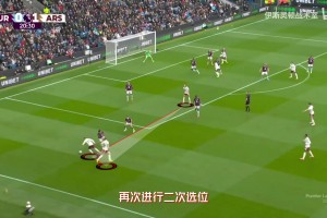 【伊斯靈頓戰(zhàn)術(shù)室】角球之源—強化后的槍手左路進攻